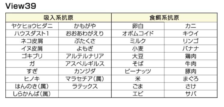 検査項目